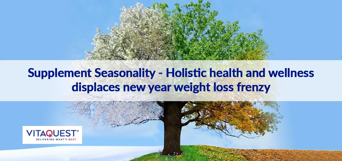 a bare to full tree helps illustrate the supplement seasonality trends