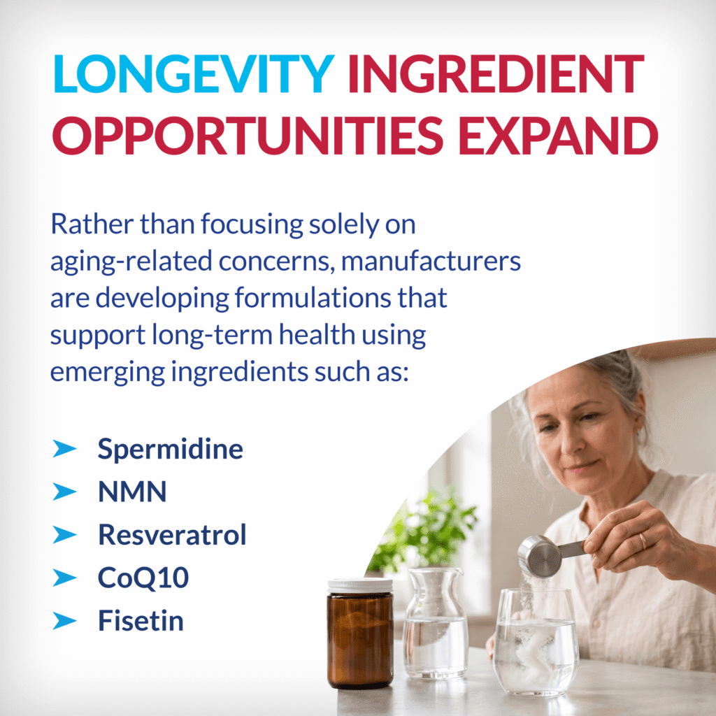 Longevity Ingredient Opportunities Expand with emerging ingredients like NMN and Spermadine. Longevity Ingredient Opportunities Expand with emerging ingredients like NMN and Spermadine.